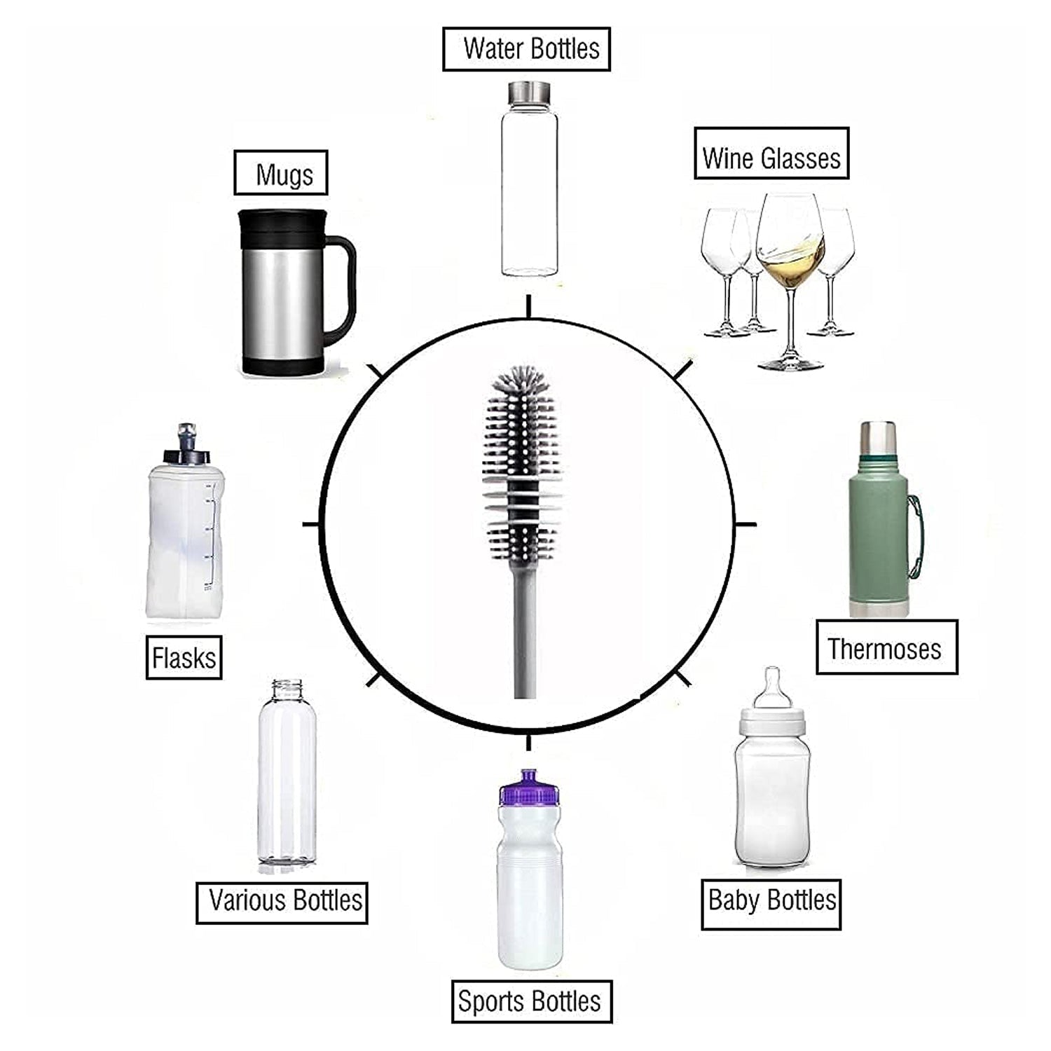 6151A Bottle Cleaning Brush usual fully types of household room for cooking food purposes for cleansing DeoDap 6151A Bottle Cleaning Brush usual fully types of household room for cooking food purposes for cleansing DeoDap